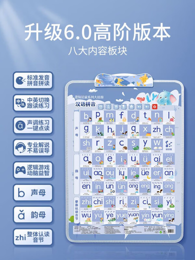 Pinyin Pinyin Training Alphabet Wall Sticker Children's Early Education Audio Wall Chart Initial Vowel Learning Artifacts Full Table 1 [Advanced Edition 3-piece Set] Chinese Pinyin + English_6