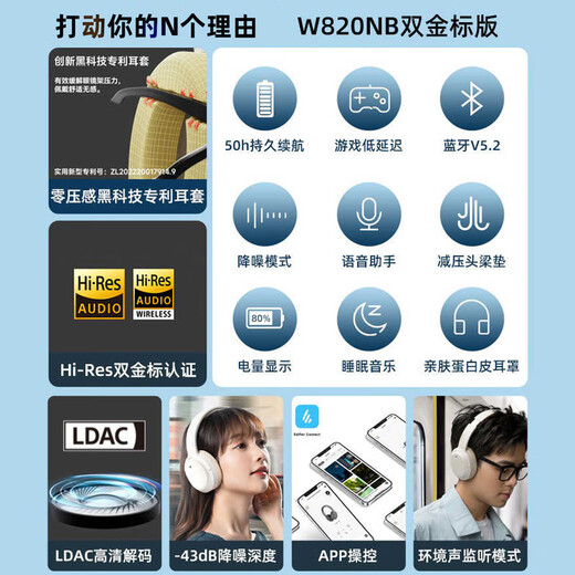 Edifier (EDIFIER) W820NB Double Gold Label Edition Head-mounted Active Noise Cancellation Bluetooth Headset Mobile Phone Computer Laptop Headset Yunyan White