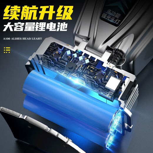 神鱼（SHENYU）小头灯强光超长续航50000w防水60小时军钓鱼专用头灯头戴式疝气灯 微亮-挥手感应-9900K-30时 头灯强光超长续航72小时