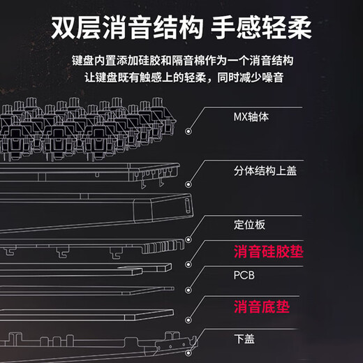 
CHERRY cherry MX8.2 Xaga Obsidian series wireless Bluetooth three-mode e-sports game mechanical keyboard RGB light effect three Xaga-Meteor Tea Roll-Export munition box