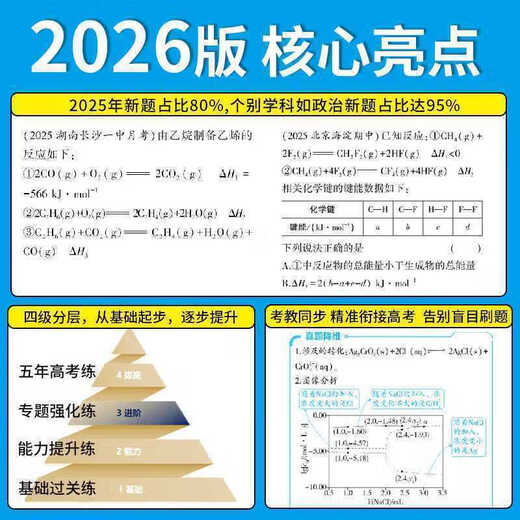 2026五年高考三年模拟高一高二必修选修一二三五三53高中同步数学物理化学生物英语政治历史地理语文教辅资料必刷题人教AB版练习册 英语【人教版】 选择性必修第二册