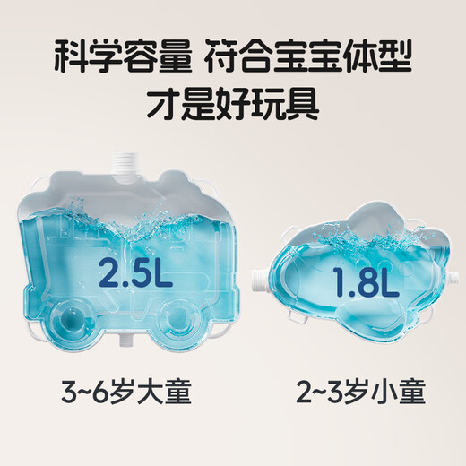 京悠雨背包水枪儿童玩具抽拉式大容量喷水书包戏水滋呲水枪男女孩泼水节 【卡通汉堡】2300ml/装箱64-9893