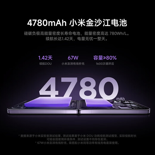 Xiaomi Prototype Mix Flip Small Folding Screen Mobile Handy-Subvention 4,01-Zoll-Multifunktion großer externer Bildschirm Mix Flip 2 Mix Flip [Schwarz] 12G+256G Echte Aktivierung kostenloser Versandversicherung für den Kundendienst