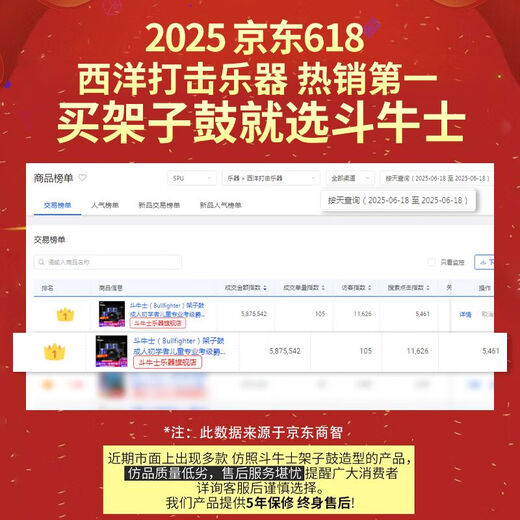 斗牛士（Bullfighter）烤漆演奏家架子鼓成人儿童专业爵士鼓演出打击乐器 深蓝色5鼓3镲（烤漆款）