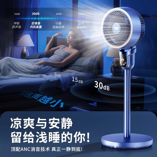 Niye 300m2 Powerful Cooling丨16% Cooling in Seconds Electric Fan Silent Bedroom Super Silent Level One Energy Efficiency Fan Refrigeration Air Conditioning Fan Household Floor Fan Air Circulation Fan Ice Blue 200m Cooling-Mechanical Power Saving-Silent Constant Cooling