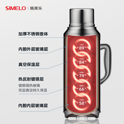 SIMELO thermos kettle household large-capacity glass liner thermos bottle student dormitory thermos thermos kettle boiling water bottle 3.2L