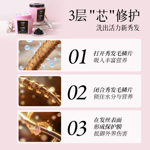 Three Magic Hairmakers Caviar Hair Mask 500ml Steam-free Repair Dry and Damaged Hair Improve Frizz Conditioner Smooth 500ml*2 Bottles Caviar Hair Mask