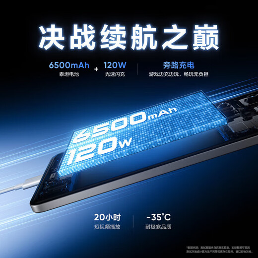 Realme exhibition machine Realme GT7 Pro racing version Snapdragon 8 version 6500mAh large battery 5G mobile phone Xingji Titanium 16GB+256GB standalone + third-party charger + nationwide warranty