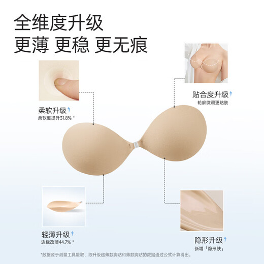 LUCKMEEY women's fabric bra pads anti-slip push-up invisible front button bra wedding dress bra pads thin