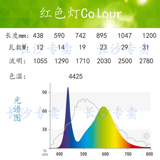溥畔黑钻鱼缸水族箱L专用LED灯管多种颜色选择不可替换T5日光灯 1047mm白灯不能替换日光灯