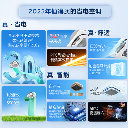 TCL central air conditioner 5 hp ceiling unit frequency conversion first class energy efficiency 3 hp embedded ceiling air conditioner One-to-one well unit shop hotel office factory ceiling commercial air conditioner large 3 hp first class energy efficiency - true power saving series