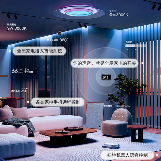 Xiaomi whole house smart home control system set Mijia Lumi lighting hotel room custom design ordinary residential scheme design + consultation + list