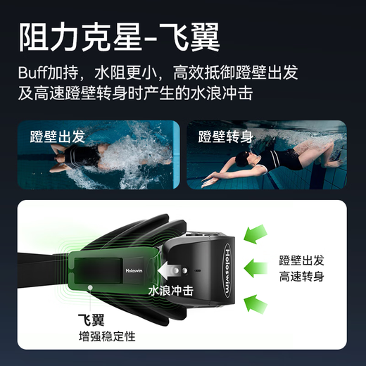 Holoswim 2Pro AR Smart Swimming Goggles Myopia HD Anti-fog Waterproof Swimming Goggles Adult Auxiliary Equipment Holoswim 2Pro Deep Space Black Swimming Goggles + Black Swimming Cap Mirror Cap Set Flat Light