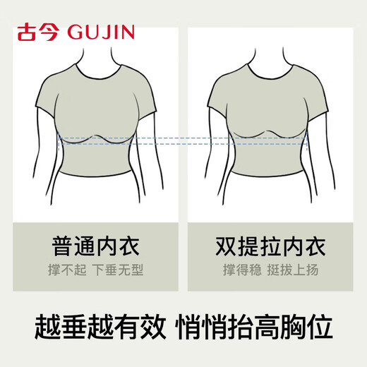 GuJIN (GUJIN) Anti-gravity lifting large breasts show small underwear for women's bra gathering to prevent sagging and collecting secondary breasts for women's underwear L