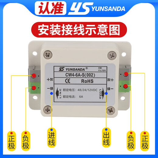 YUNSANDA DC DC power filter 220V anti-interference harmonic signal EMI purifier CW4L2 CW4L220AS (002) double-stage DC
