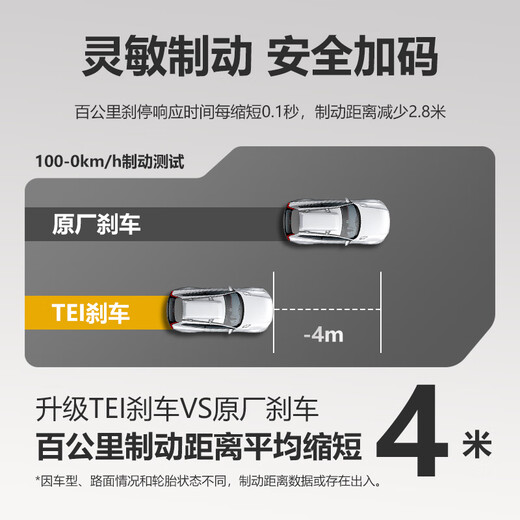 TEI刹车卡钳改装P40NS+大四活塞制动套装适用于汽车迈腾奥迪A4L影豹 P40NS+配355碟盘（前轮18寸 ）