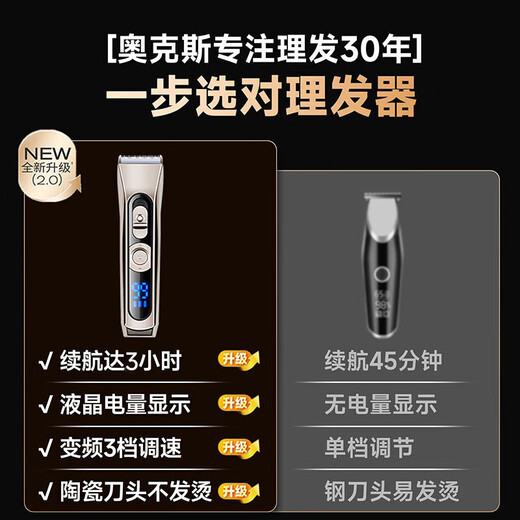 AUX (Aux) Haar Clipper Elektrisch Push Clipper Professionell erwachsene Kinder Elektrische Haar Clipper Baby Rasieren Elektrische Push Clipper Haarschnitt Werkzeugmesser Kopf können gewaschen werden.