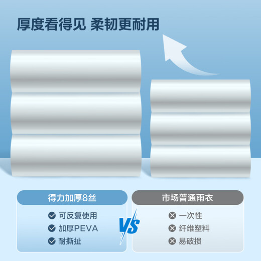 Deli disposable raincoat poncho thickened electric motorcycle rainproof outdoor mountaineering hiking camping portable hat