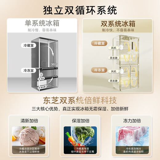 Toshiba White Pearl 549 dual system refrigerator home 60cm ultra-thin zero-embedded frequency conversion cross double-open four-door automatic ice-making home refrigerator GR-RF549WI-PM165 White Pearl 549 zero-embedded cross dual system