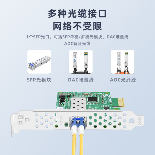 EB-LINK intel I210芯片PCIE X1 千兆单口SFP光纤网卡服务器桌面台式机网络适配器（稳定版）