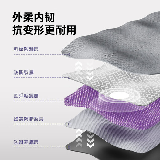 Hergestellt in Jingdong Yogamatte für Männer professionelle TPE-Fitnessmatte 185*85 cm verdickte 8-mm