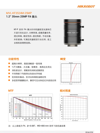 MVL-KF3524M-25 MP 35 mm 25 Millionen Hikvision Industrial Lens Spot SF Express