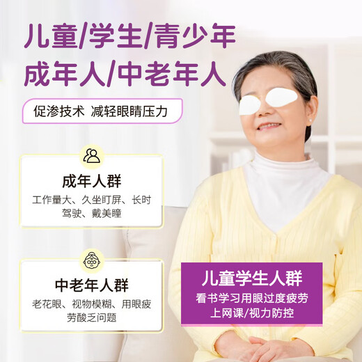 同仁堂北京同仁堂花青素护眼贴儿童成人眼贴疲劳眼干眼涩视力模糊20贴