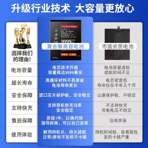 Applicable à Red Magic 7 Batterie Red Magic 7pro grande capacité 7S 7S NX679J Carte électrique 1MAH Adaptable à Red Magic 7S / 679S