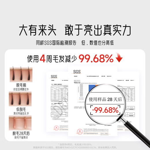 奥克斯（AUX）【国家补贴】脱毛仪蓝宝石冰点激光无痛全身腋下私处家用剃毛器女友老婆礼盒装 -1208蓝宝石Pro