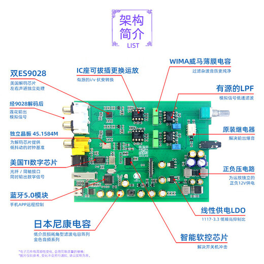 Yueyingtang Xiaoying M1 U disk lossless player dual 9028 decoder mobile phone APP digital turntable HIFI Bluetooth 5.0 M1c / 1622 op amp / power supply included
