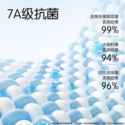 安可新婴儿隔尿垫 大号可洗防水床单宝宝防尿床垫床笠动物园款180*200cm