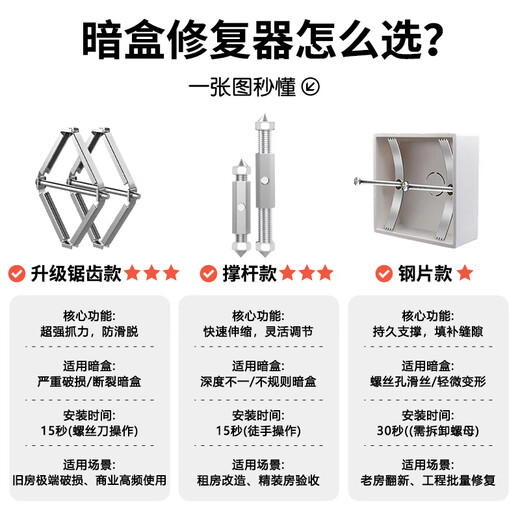 安达通 暗盒修复器 86型插座开关固定器线盒修复修补神器 升级款锯齿款10只装