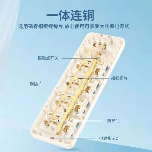 Bull (BULL) same style pure copper plug strip without wire plug strip socket multi-functional multi-hole plug strip control wireless 5 holes + 31 pieces in stock