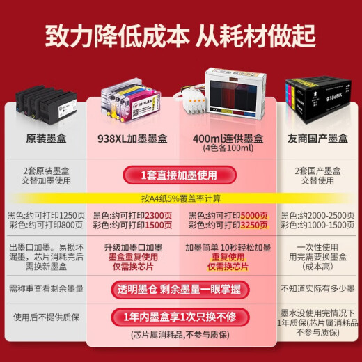 惠普（HP）9730/9720 a3A4彩色喷墨打印机扫描复印一体机  连供双面自动家用办公商用 远程照片学生试卷打印 HP9730【无线三合一+A3A4自动双面打印】 套餐二:【标配+加墨墨盒1套+