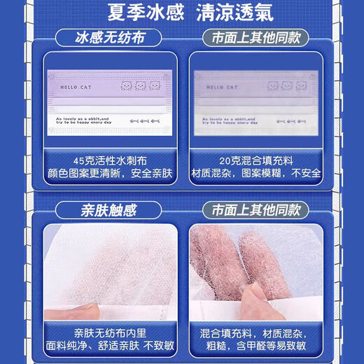 【7371人好评】冰感成人口罩夏季薄款可爱腮红渐变色女生卡通印花 冰感【灰小狗】成人 1只【抢先体验】