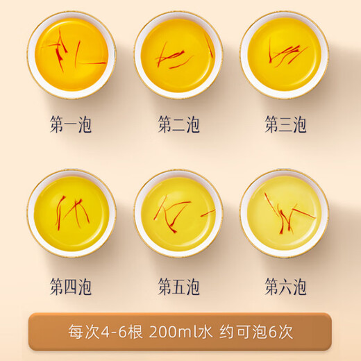 Yunnan Baiyao Health Yunnan Baiyao Saffron 5G Подарочная коробка Saffron Неспециальная тибет [Festives Gift] Saffron 5G подарочная коробка + подарочная сумка