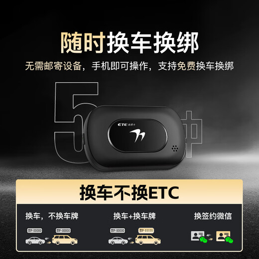 Wanji Technology's new smart voice interconnection ETC is available at 50% off for high-speed national general equipment. Private car companies can apply for it. Voice broadcast ETC