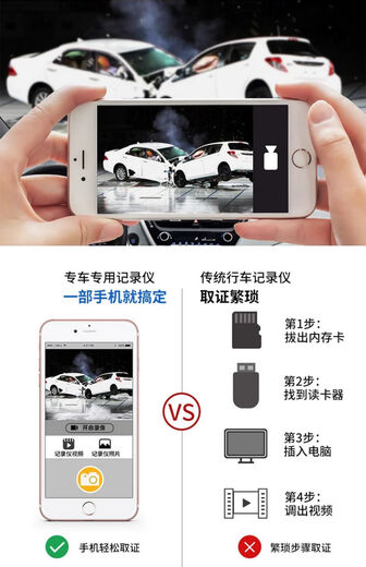 
Driving recorder 12357 series X1X3X5X4530320li special cable-free 4K-2160P ultra-clear + 64G memory card BMW special single lens