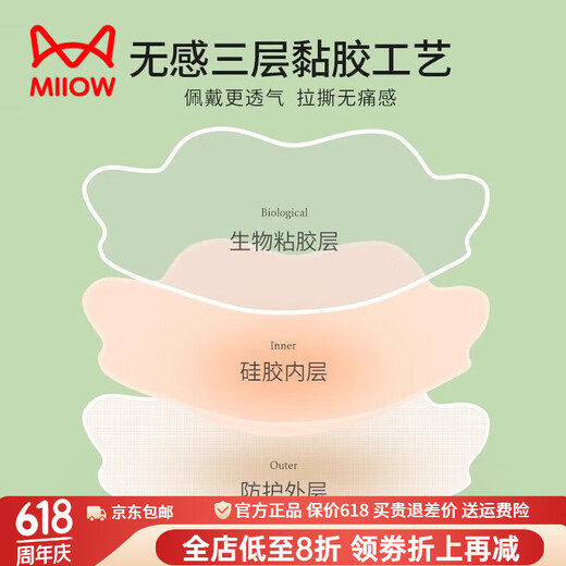 Cat Man Silicone Levantando la pegatina de los senos para mujeres en el vestido de novia de verano para reunir el apoyo superior sin usar ropa interior y hondas anti-convexas. Par de rondas [estilo normal]
