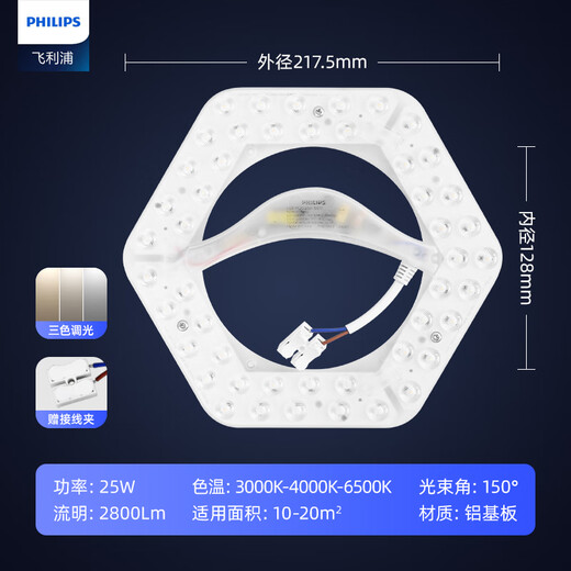 Philips (PHILIPS) ceiling lamp wick LED lamp panel lamp panel modification module wick 25W three-tone dimming diameter 217.5mm