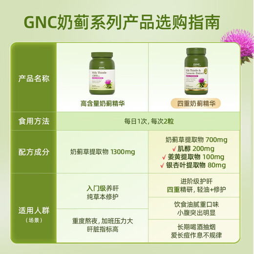 GNC Jian'anxi Vierfache Kurkuma-Milch Thistle konzentrierte Milch Thistle Essence Tabletten Kurkuma Ginkgo bleiben spät auf, um die Leber zu schützen und die Leber zu nutzen und überstunden Tabak und Alkohol zu arbeiten. Vierfache Milch Thistle Essence 120 Tabletten * 2 Flaschen