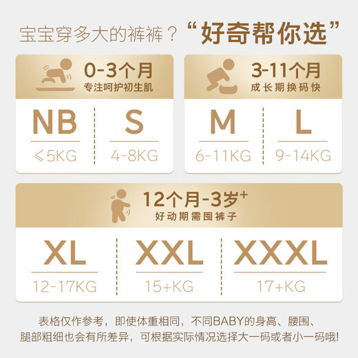 好奇（Huggies）治愈之柔企鹅裤成长裤XL28片12-17kg婴儿尿布湿夏天超薄透气
