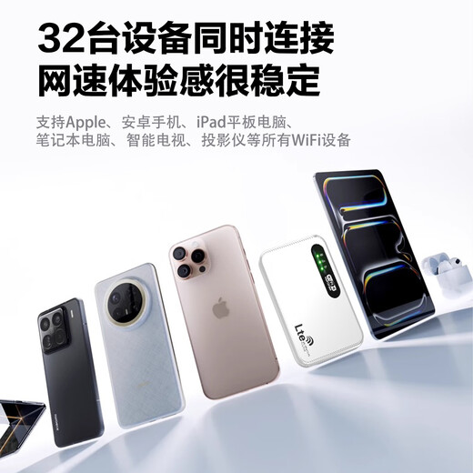 Xiaoxun Smart Mobile Portable WiFi6 High Speed Unlimited Traffic Wireless Network 2025 National Universal Portable Car Router Internet Card Official Ceramic White Extreme Edition Dual Band Dual Core