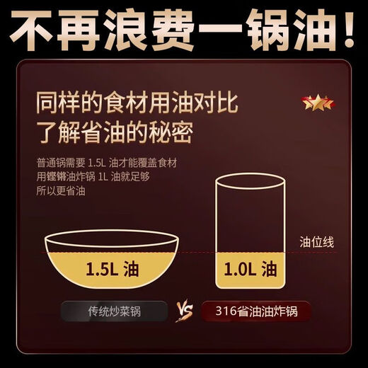 Golden Soup and Silver Dumplings 316 Stainless Steel Fryer Double-Ear Straight Household Fried Chicken and French Fries Multifunctional Oil-Saving Fryer with 304 Fried Blue 1 Inch Luxury Four-piece Set Fryer + 304 Fried Blue 16 Points 5cm3L