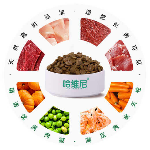 HAWEINI dog food air-dried venison fresh meat puppy dog food adult dog fattening and meat growing grain-free cold-pressed general food venison 5 pounds 2.27kg 2.27kg fattening and meat growing