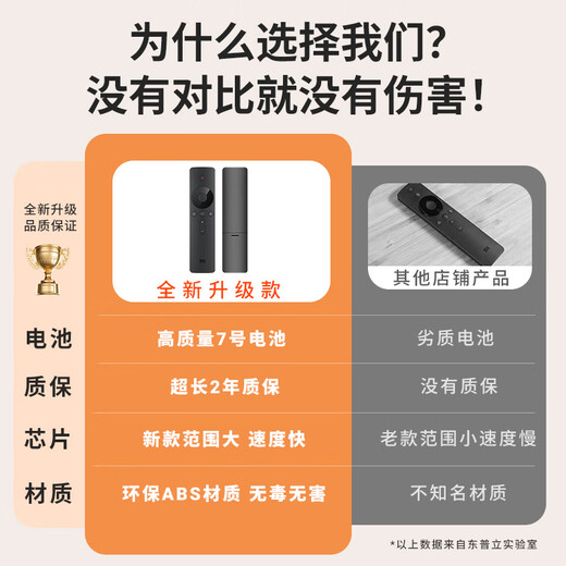 Dongpuli is suitable for Xiaomi TV remote control universal infrared set-top box voice Bluetooth version 1\/2\/3 generation 4a smart somatosensory TV box ea