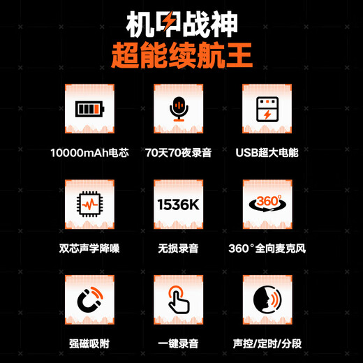 Lenovo recorder, continuous recording for 70 days and 70 nights, 64G large capacity, ultra-long standby, professional high-definition noise reduction remote voice-activated recorder recording equipment