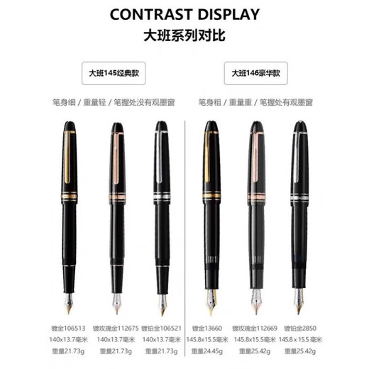 万宝龙Montblanc145/146经典款豪华商务钢笔大班系列送礼墨水笔  联保刻字 146镀金色赠送原装墨水 F尖 官方标配 明尖