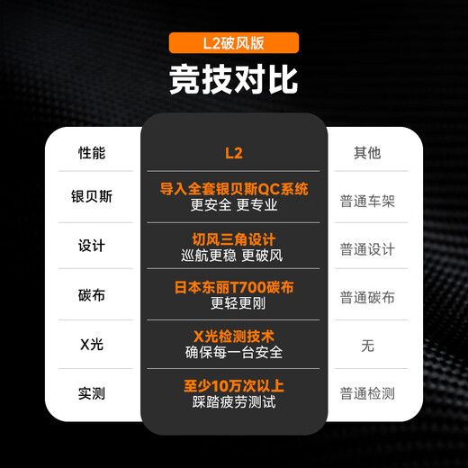 银贝斯陆极客L2破风款【全碳电变】碳纤维公路车气动架自行车2025新款 【L2破风款】时光旅行 24速 M码(建议身高170-180cm) 7170电变+铝轮+分体把