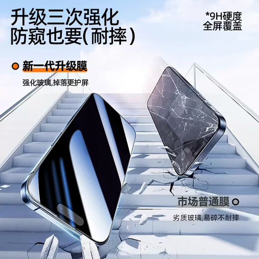 Smorss【360°防窥】适用苹果12钢化膜iPhone12pro手机膜 全屏防偷窥防摔抗指纹护360度隐私保护膜+神器